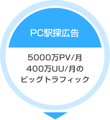 PC�w�T�L��&nbsp;5000��PV�^���A400��UU�^���̃r�b�O�g���t�B�b�N
