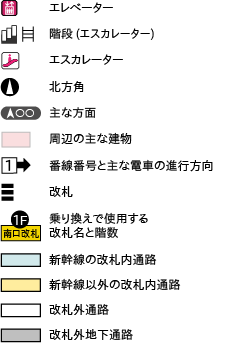 平面図凡例